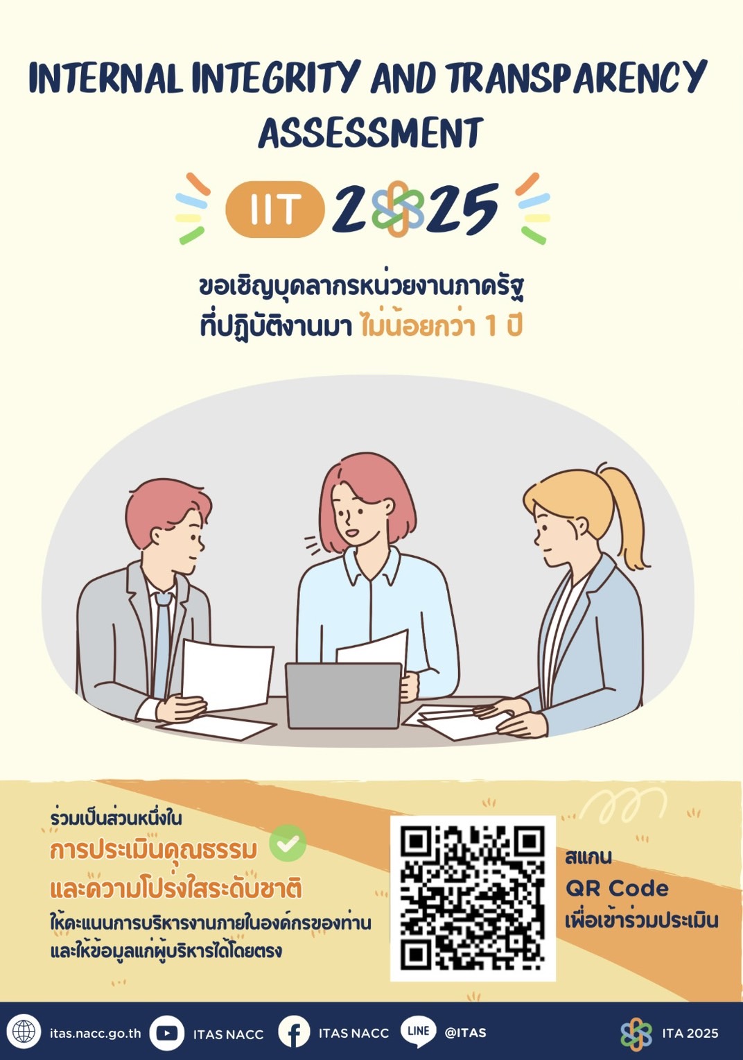 IIT Code